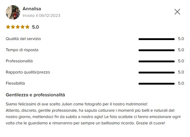 Recensione 4 da Mio Matrimonio